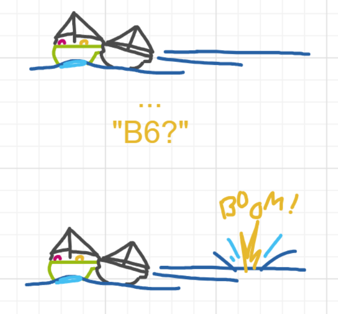 A panel from Ready Oar Knot, episode three of the Board Boards object show by Furretwalk/WalkingFurret.